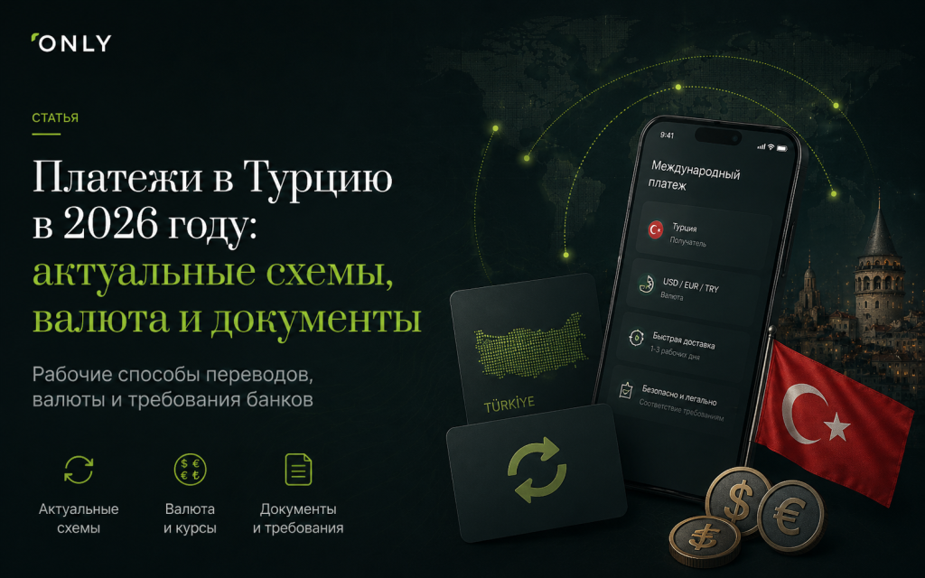 Платежи в Турцию в 2026 году: актуальные схемы, валюта и документы