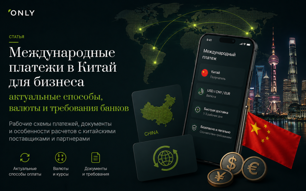 Международные платежи в Китай для бизнеса