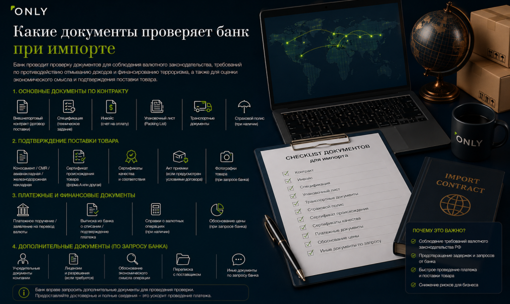 Какие документы проверяет банк при импорте